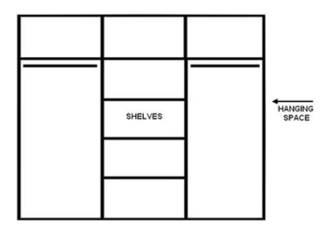 Wardrobe layout diagram showing shelves in the center and hanging space on sides